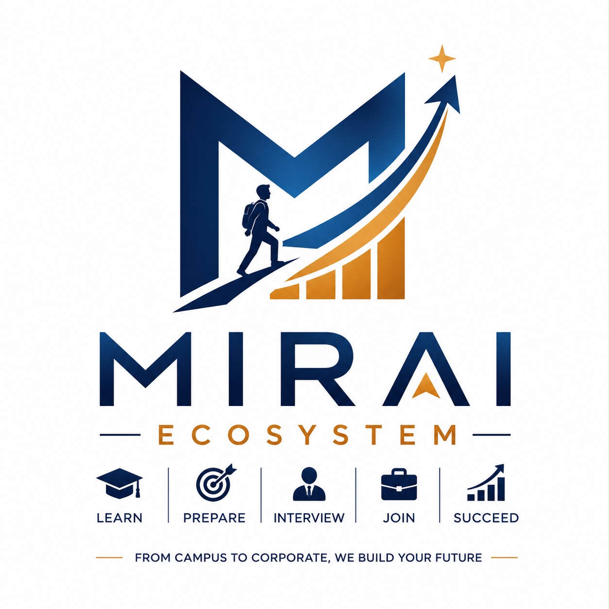 Mirai Ecosystem Logo